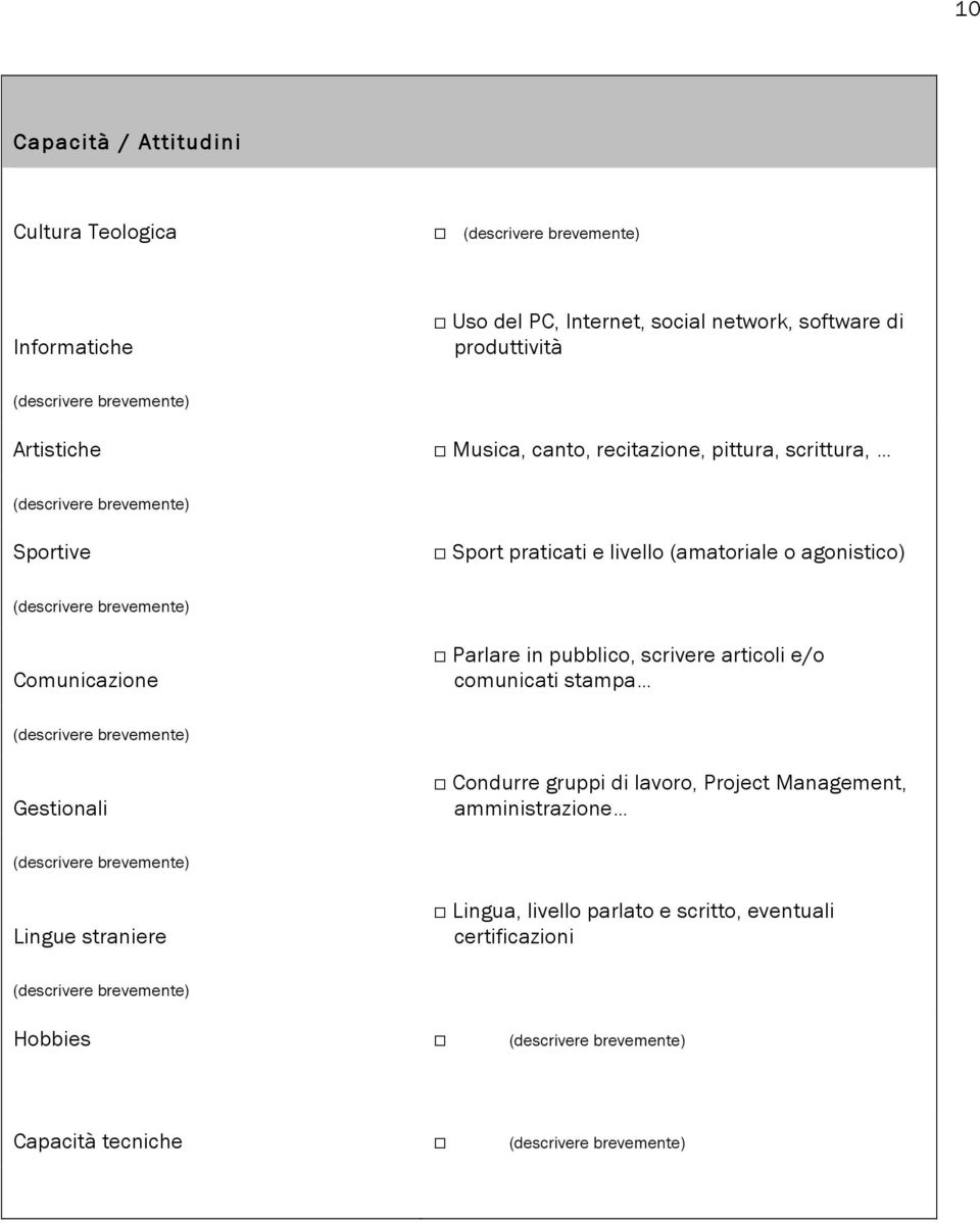 Comunicazione Parlare in pubblico, scrivere articoli e/o comunicati stampa Gestionali Condurre gruppi di lavoro, Project