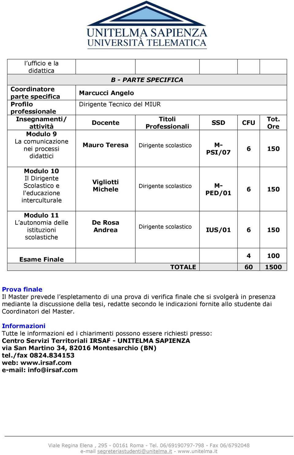 Ore 6 150 Modulo 10 Il Dirigente Scolastico e l'educazione interculturale Vigliotti Michele Dirigente scolastico M- PED/01 6 150 Modulo 11 L autonomia delle istituzioni scolastiche De Rosa Andrea