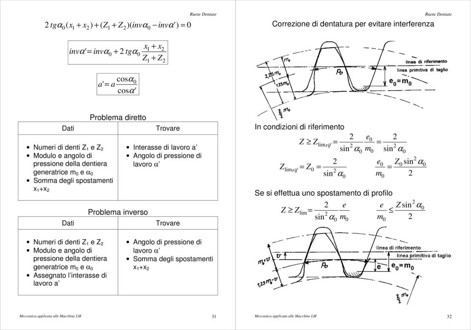 riferimento limrif sin α e m sin α e sin α lim rif sin α m Se si effettua uno spostamento di profilo e e sin α lim sin α m m Numeri di denti e Modulo e angolo di pressione della