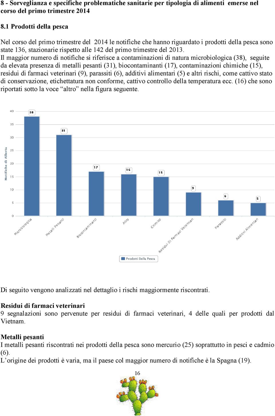 Il maggior numero di notifiche si riferisce a contaminazioni di natura microbiologica (38), seguite da elevata presenza di metalli pesanti (31), biocontaminanti (17), contaminazioni chimiche (15),