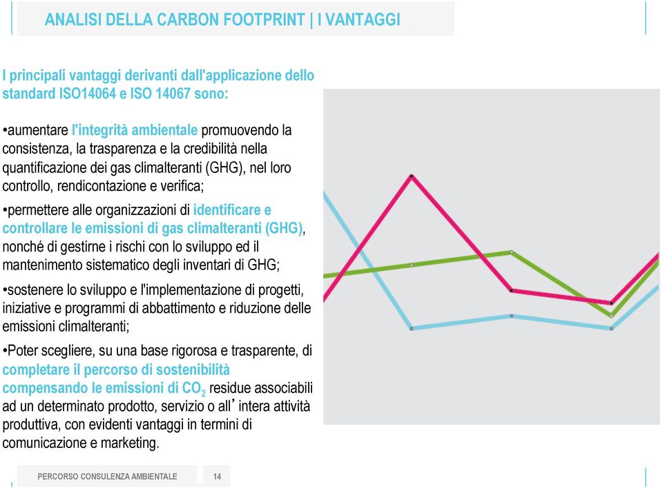 emissioni di gas climalteranti (GHG), nonché di gestirne i rischi con lo sviluppo ed il mantenimento sistematico degli inventari di GHG; sostenere lo sviluppo e l'implementazione di progetti,