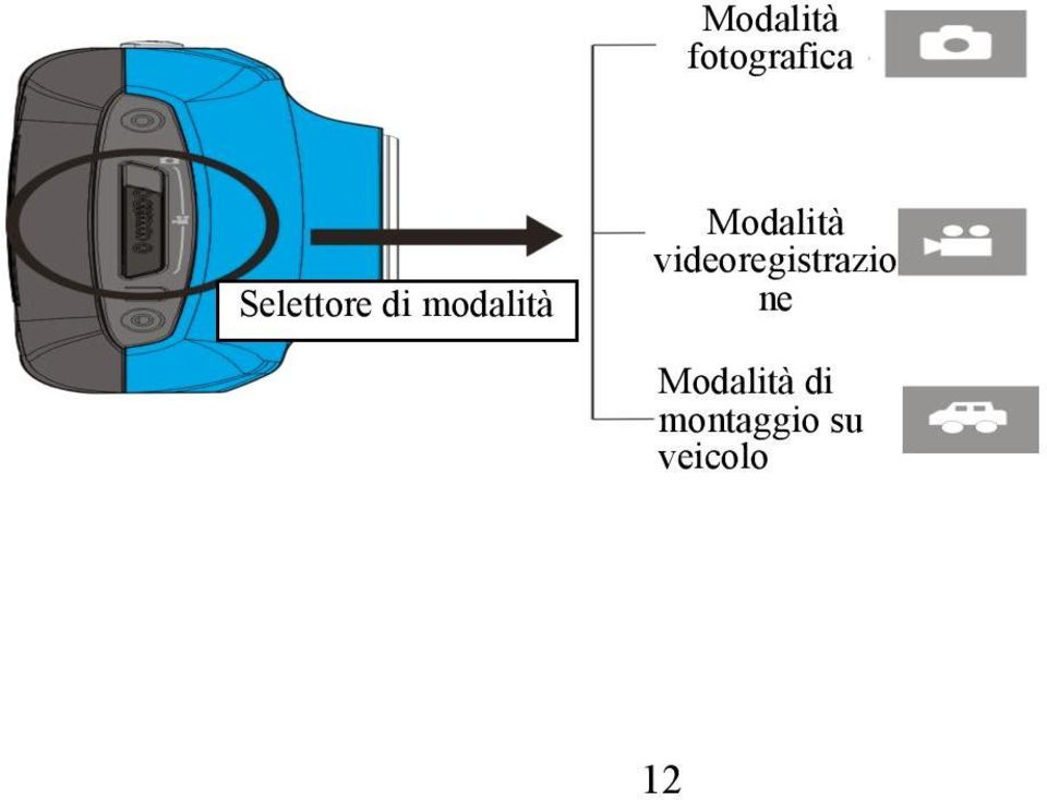 Modalità videoregistrazio