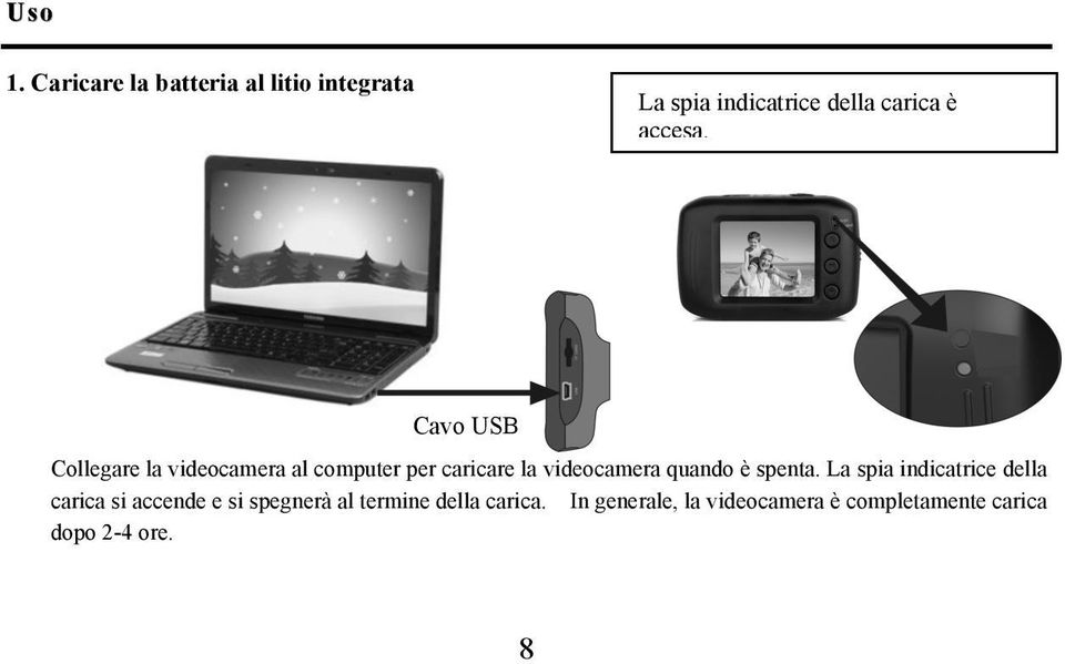 Cavo USB Collegare la videocamera al computer per caricare la videocamera quando è