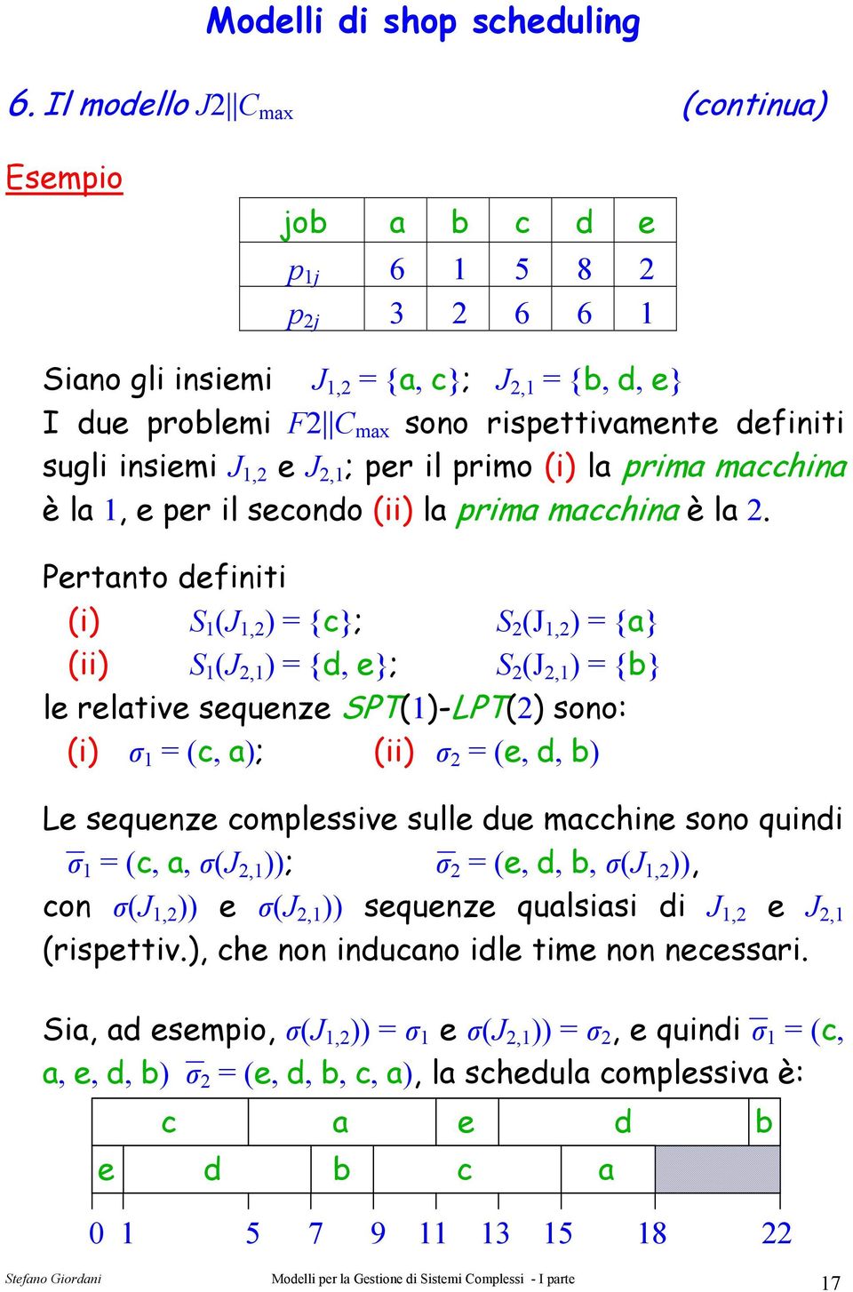 Pertanto definiti (i) S 1 (J 1,2 ) = {c}; S 2 (J 1,2 ) = {a} (ii) S 1 (J 2,1 ) = {d, e}; S 2 (J 2,1 ) = {b} le relative sequenze SPT(1)-LPT(2) sono: (i) σ 1 = (c, a); (ii) σ 2 = (e, d, b) Le sequenze
