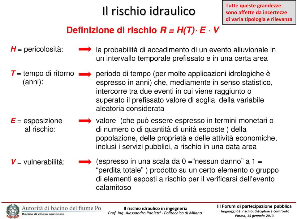 idrologiche è espresso in anni) che, mediamente in senso statistico, intercorre tra due eventi in cui viene raggiunto o superato il prefissato valore di soglia della variabile aleatoria considerata