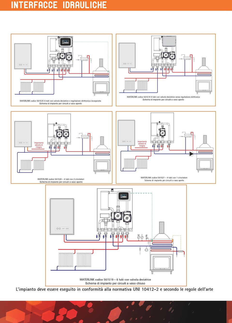 561521-4 tubi con 1 circolatore Schema di impianto per circuiti a vaso aperto WATERLINK codice 561520-4 tubi con 2 circolatori Schema di impianto per circuiti a vaso aperto P1 P2 Aux SET ON M T