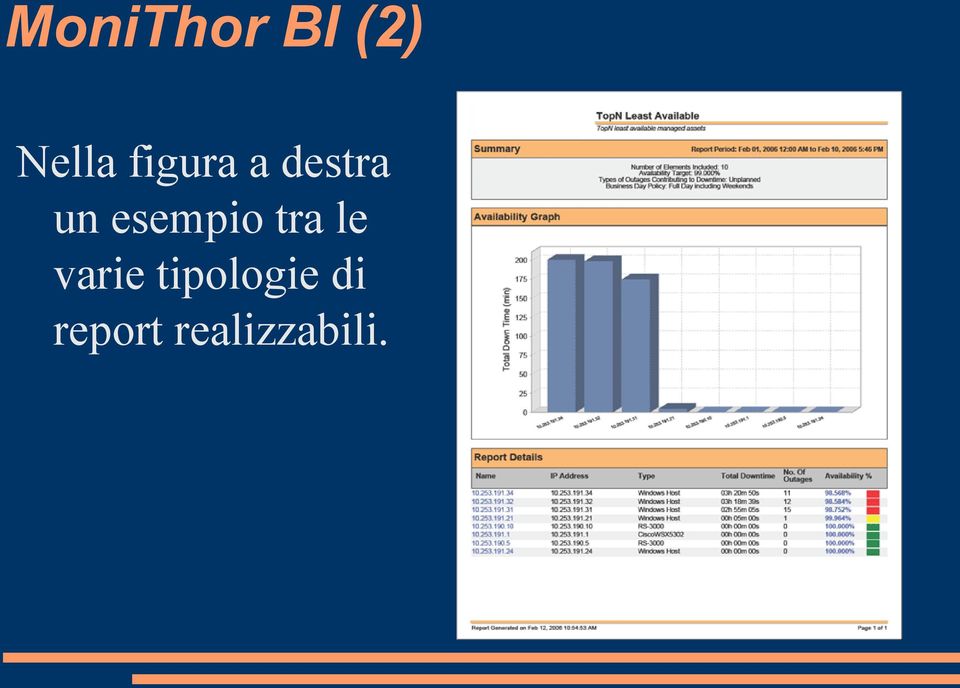 esempio tra le varie