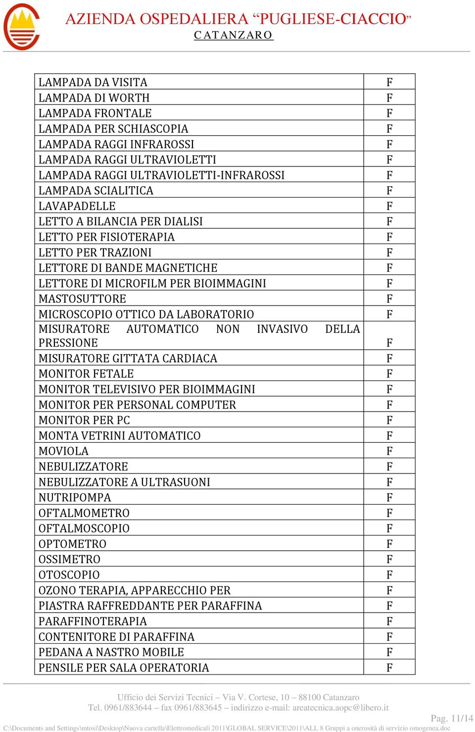 MONITOR PR PRSONL OMPUTR MONITOR PR P MONT VTRINI UTOMTIO MOVIOL NULIZZTOR NULIZZTOR ULTRSUONI NUTRIPOMP OTLMOMTRO OTLMOSOPIO OPTOMTRO OSSIMTRO OTOSOPIO OZONO TRPI, PPRHIO PR PISTR RRNT PR PRIN