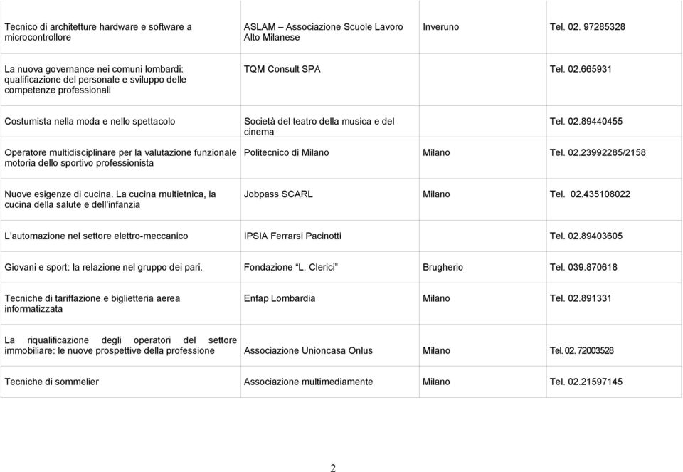 665931 Costumista nella moda e nello spettacolo Società del teatro della musica e del cinema Tel. 02.