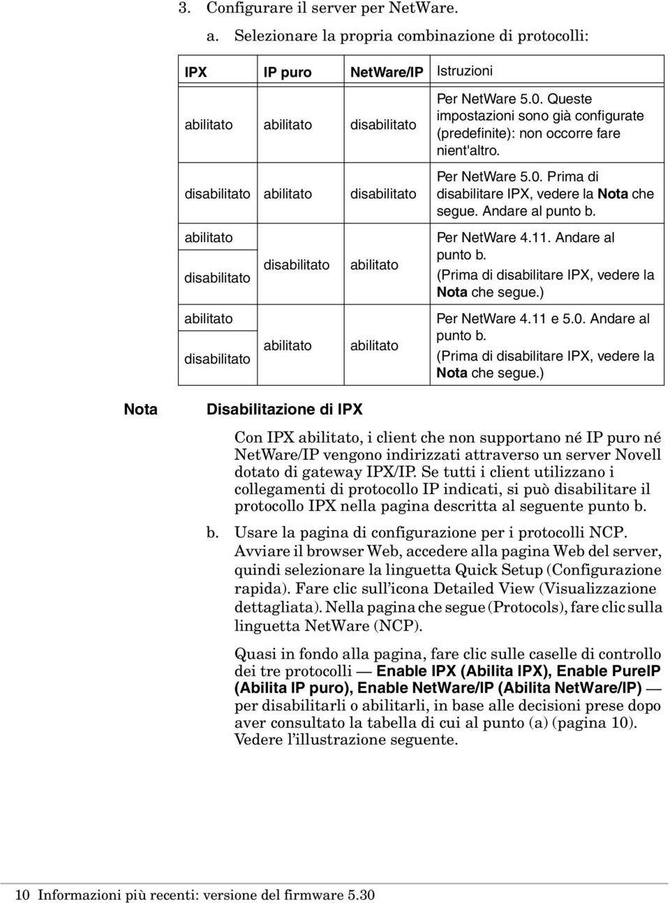 Queste impostazioni sono già configurate (predefinite): non occorre fare nient'altro. Per NetWare 5.0. Prima di disabilitare IPX, vedere la Nota che segue. Andare al punto b.