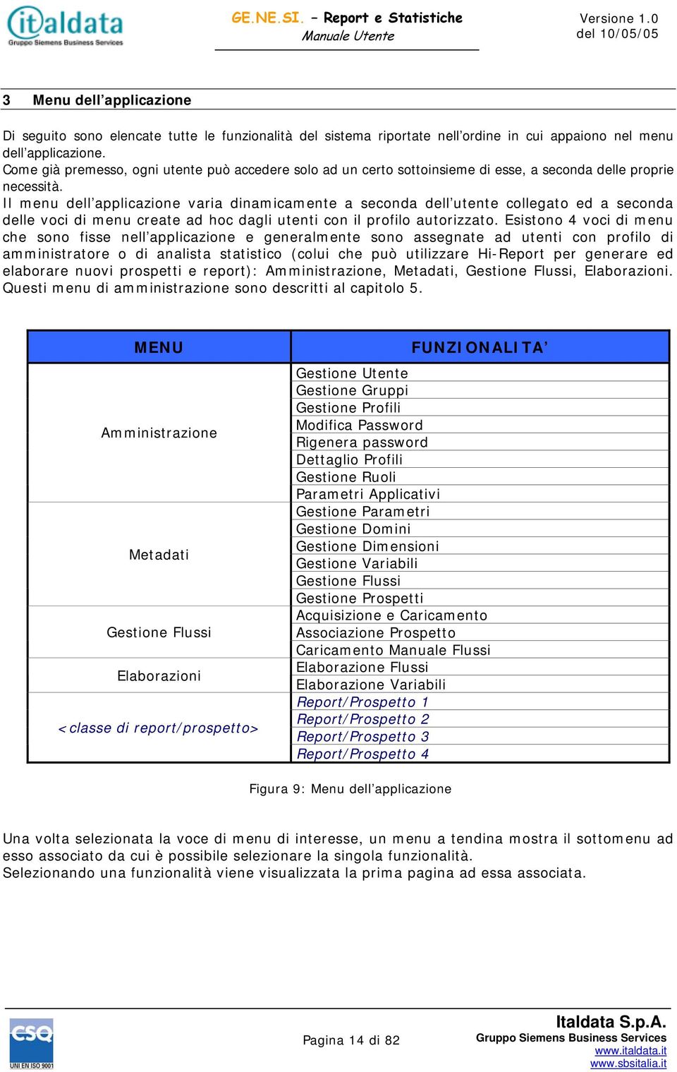 Il menu dell applicazione varia dinamicamente a seconda dell utente collegato ed a seconda delle voci di menu create ad hoc dagli utenti con il profilo autorizzato.