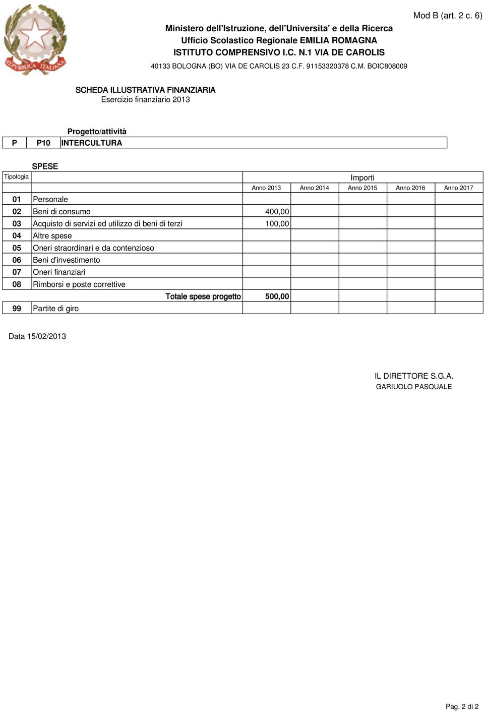 Oneri straordinari e da contenzioso 06 Beni d'investimento 07 Oneri finanziari 08 Rimborsi e poste