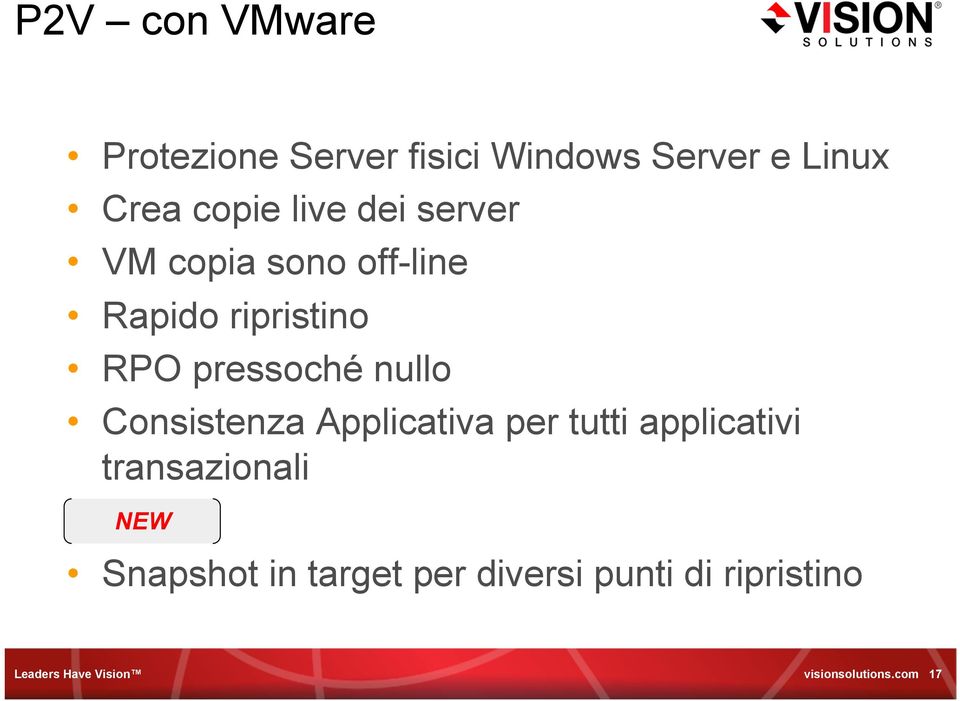 Consistenza Applicativa per tutti applicativi transazionali NEW Snapshot in