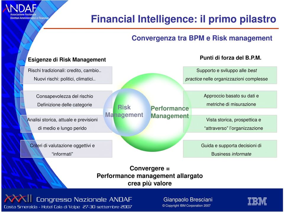 Supporto e sviluppo alle best practice nelle organizzazioni complesse Consapevolezza del rischio Approccio basato su dati e Definizione delle categorie Analisi