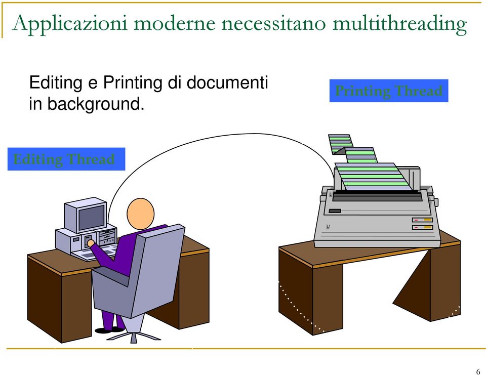 Editing e Printing di documenti