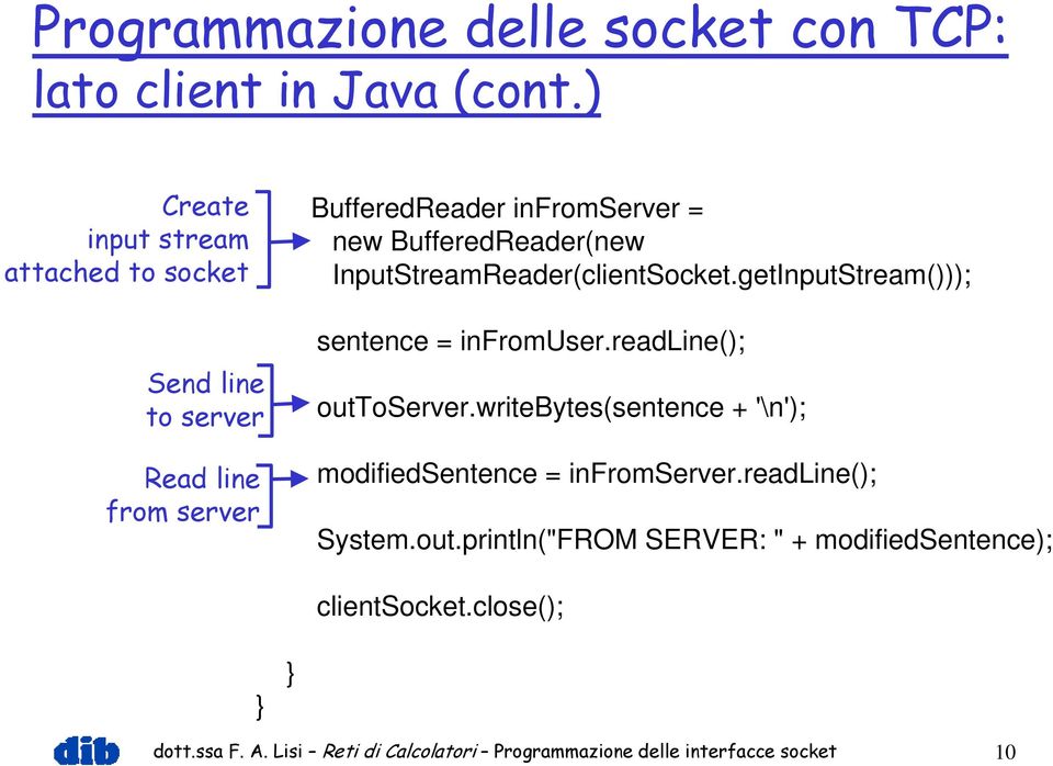 BufferedReader(new InputStreamReader(clientSocket.getInputStream())); sentence = infromuser.readline(); outtoserver.