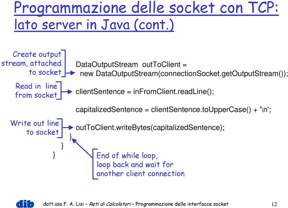 getOutputStream()); clientsentence = infromclient.readline(); Write out line to socket } } } capitalizedsentence = clientsentence.