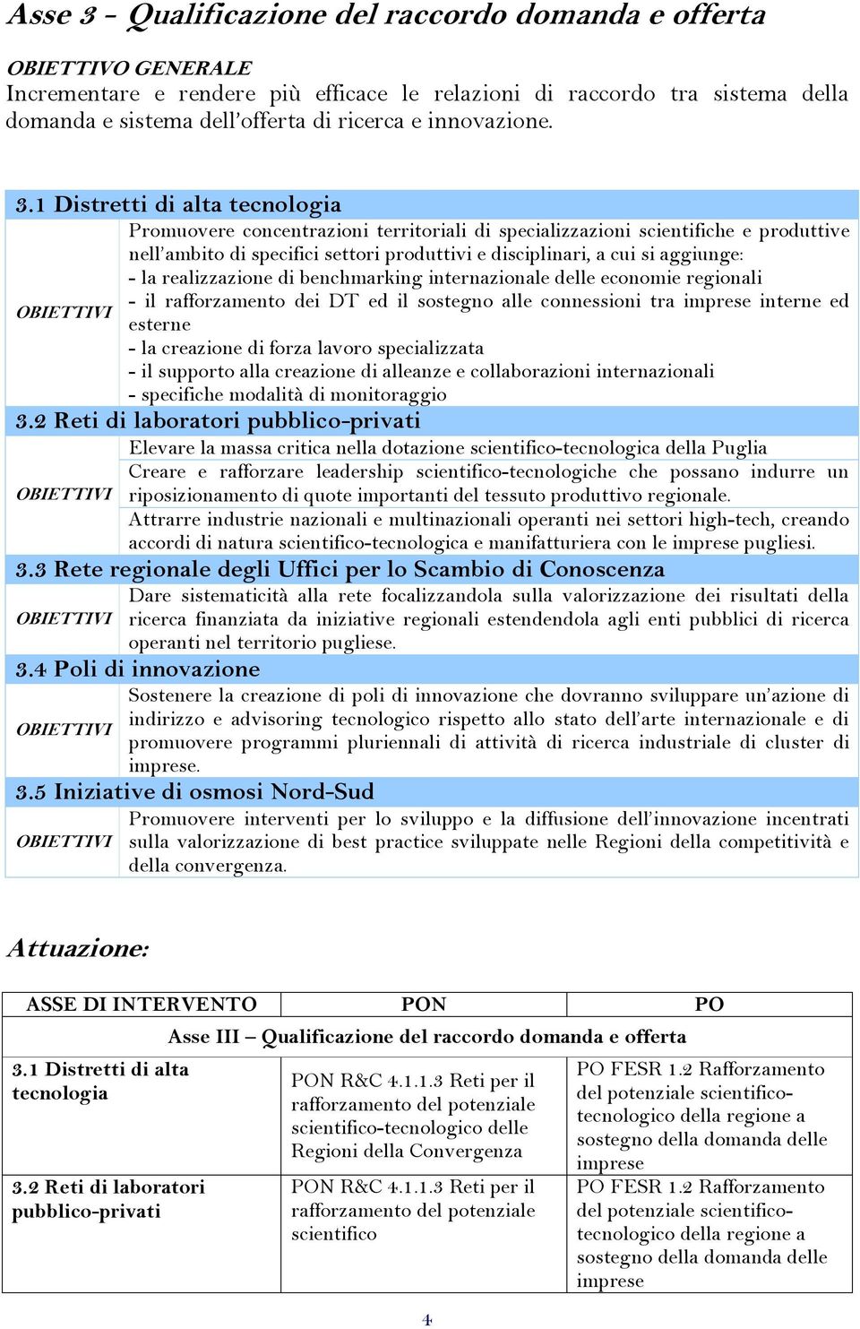 1 Distretti di alta tecnologia Promuovere concentrazioni territoriali di specializzazioni scientifiche e produttive nell ambito di specifici settori produttivi e disciplinari, a cui si aggiunge: - la