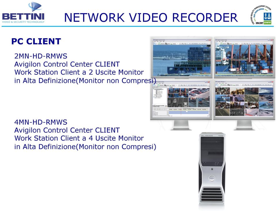 Definizione(Monitor non Compresi) 4MN-HD-RMWS Avigilon Control Center