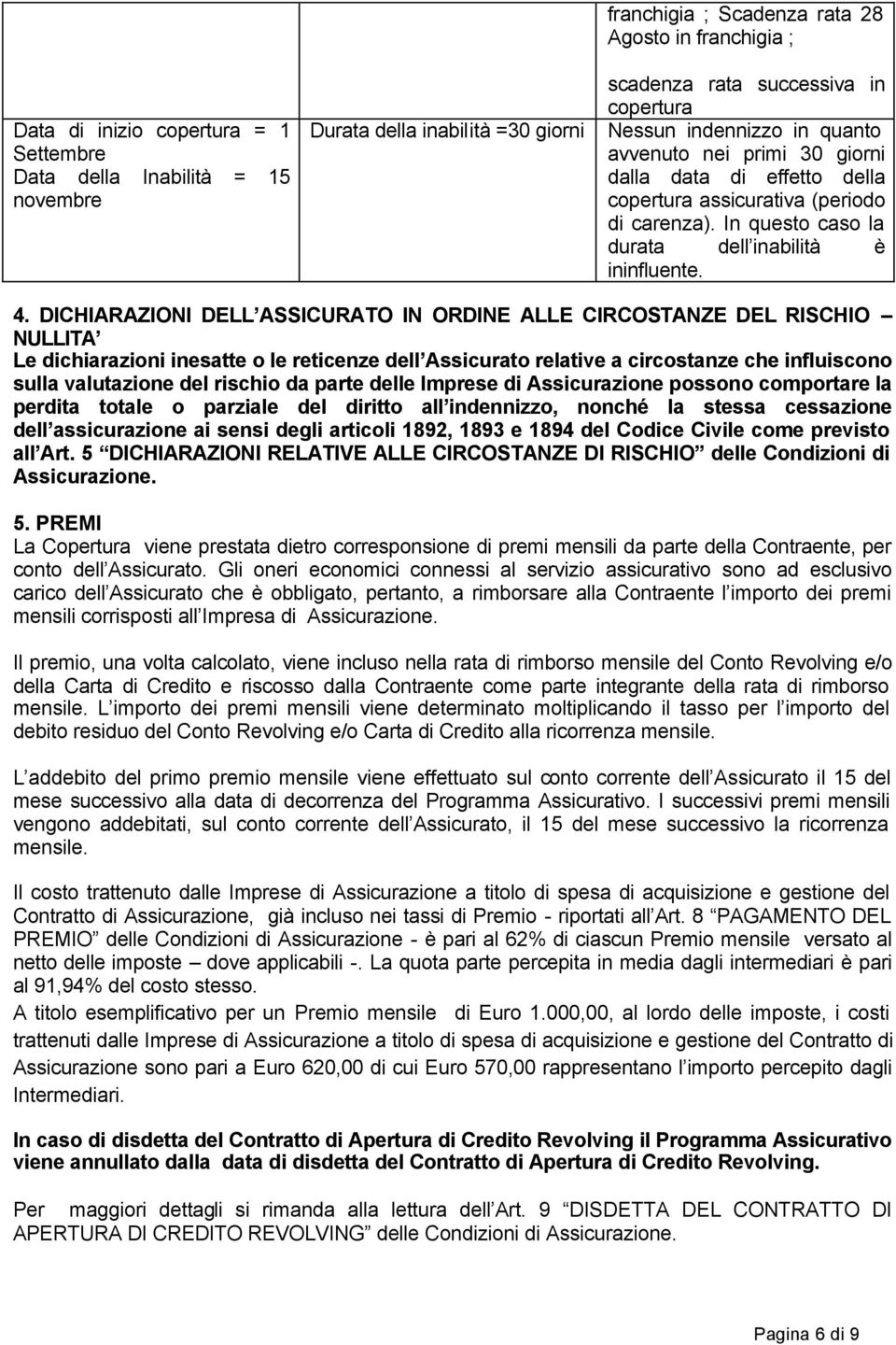 DICHIARAZIONI DELL ASSICURATO IN ORDINE ALLE CIRCOSTANZE DEL RISCHIO NULLITA Le dichiarazioni inesatte o le reticenze dell Assicurato relative a circostanze che influiscono sulla valutazione del