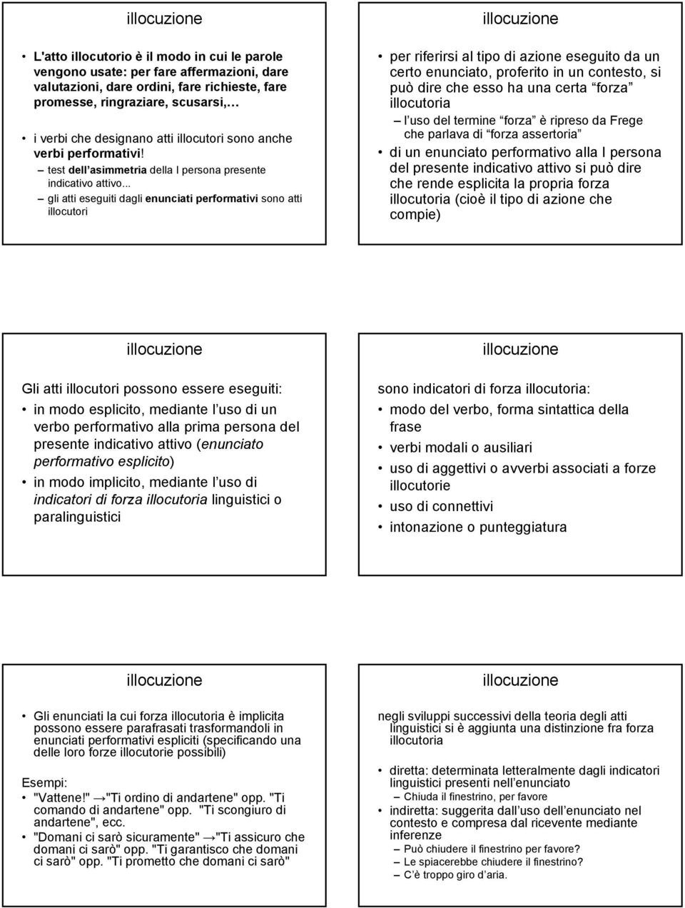 .. gli atti eseguiti dagli enunciati performativi sono atti illocutori per riferirsi al tipo di azione eseguito da un certo enunciato, proferito in un contesto, si può dire che esso ha una certa