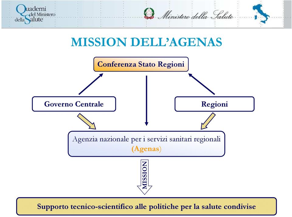 servizi sanitari regionali (Agenas) MISSION