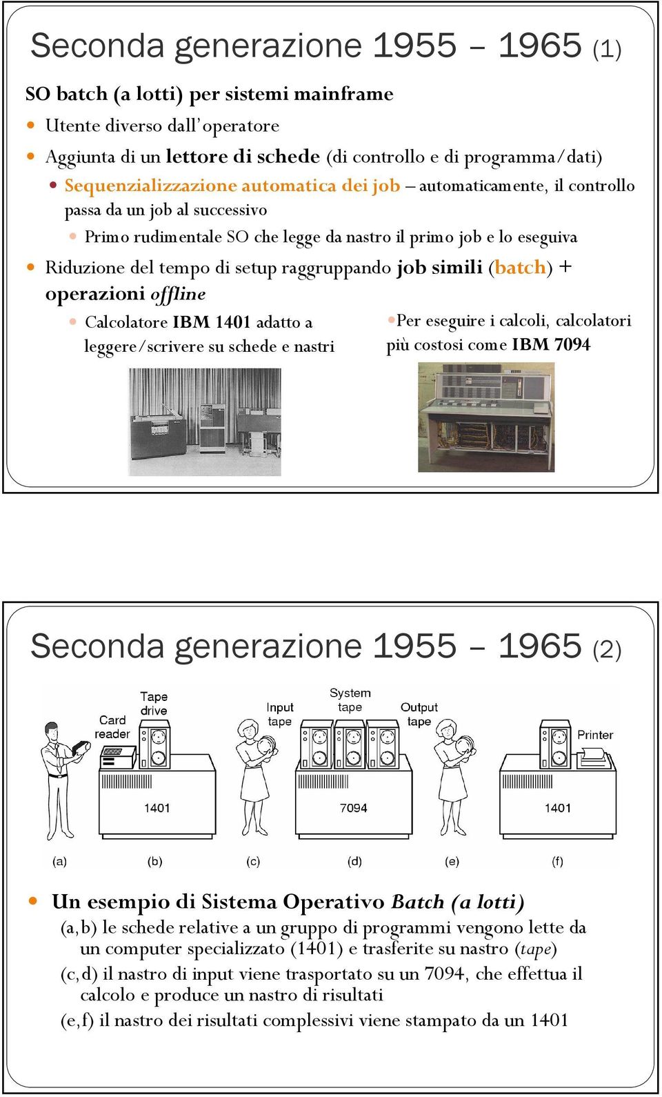 (batch) + operazioni offline Calcolatore IBM 1401 adatto a leggere/scrivere su schede e nastri Per eseguire i calcoli, calcolatori più costosi come IBM 7094 Seconda generazione 1955 1965 (2) Un