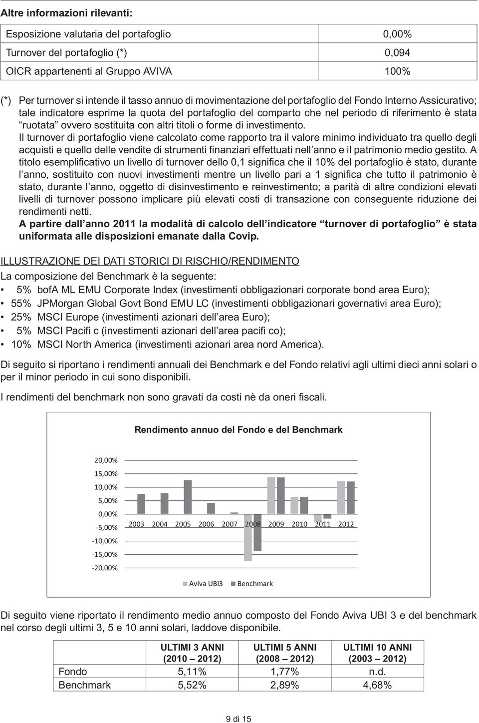 titoli o forme di investimento.