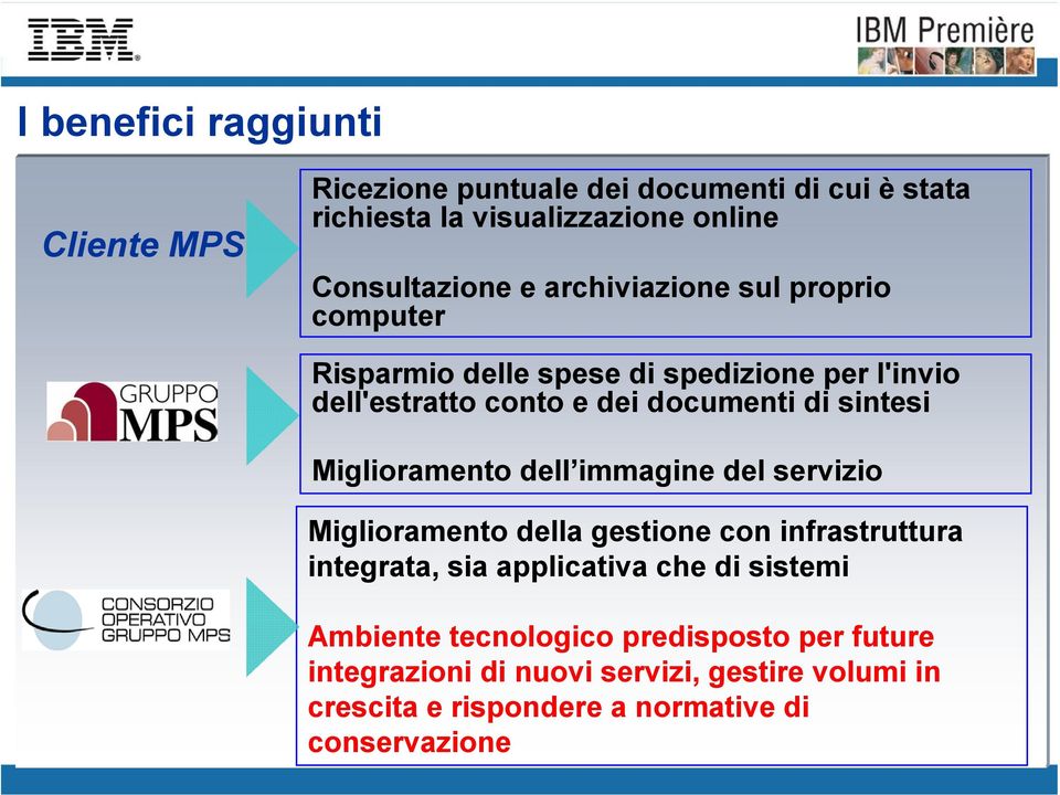 Miglioramento dell immagine del servizio Miglioramento della gestione con infrastruttura integrata, sia applicativa che di sistemi