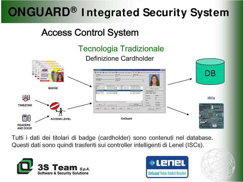 dei titolari i di badge (cardholder) sono contenuti ti nel database.