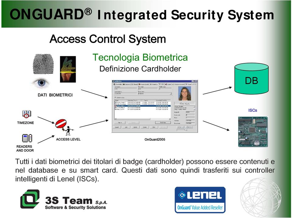 biometrici dei titolari di badge (cardholder) possono essere contenuti e nel