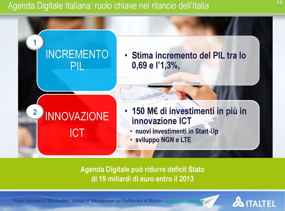 investimenti in Start-Up sviluppo NGN e LTE Agenda Digitale può ridurre deficit Stato di 19 miliardi di