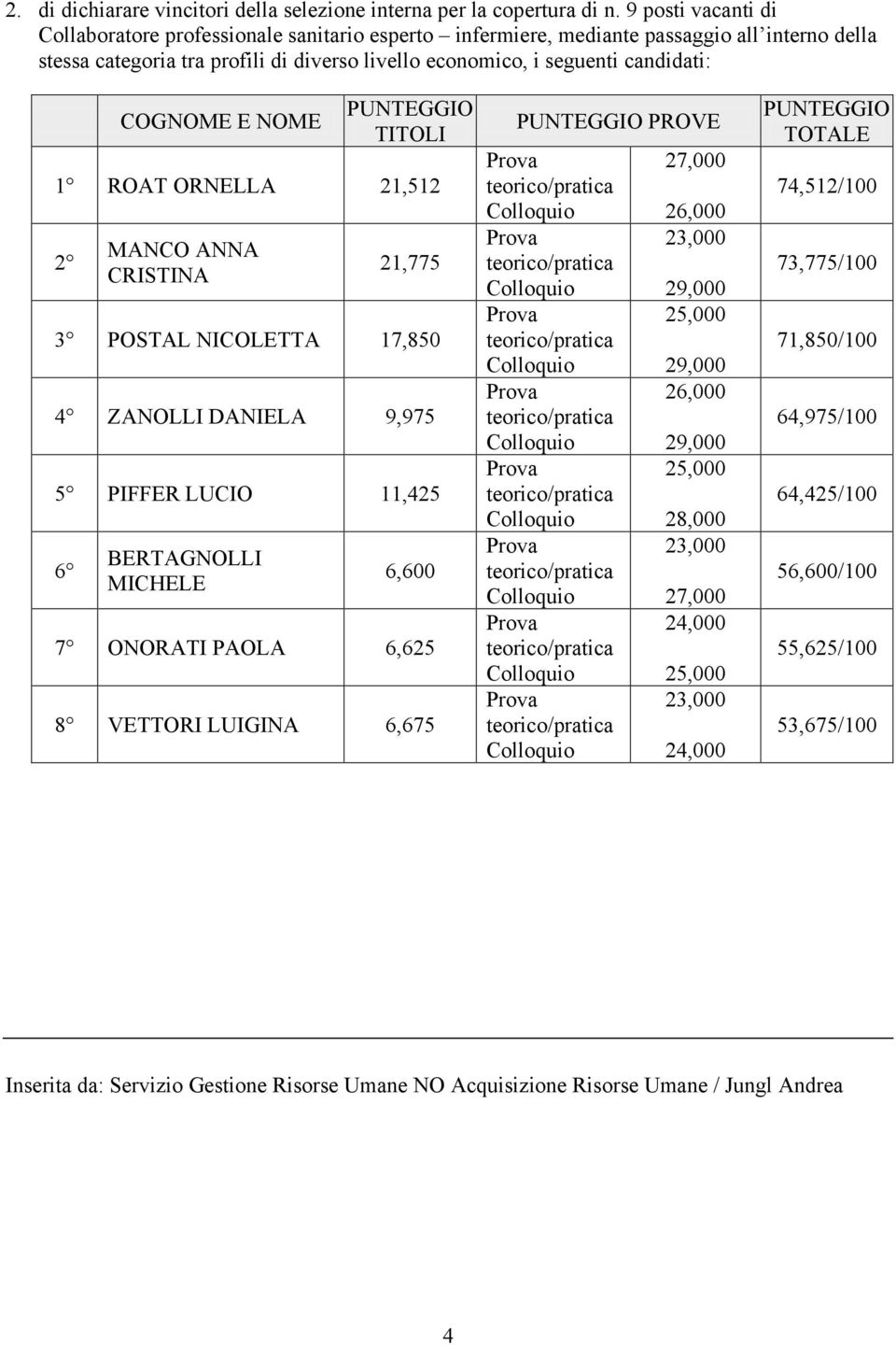 passaggio all interno della stessa categoria tra profili di diverso livello economico, i