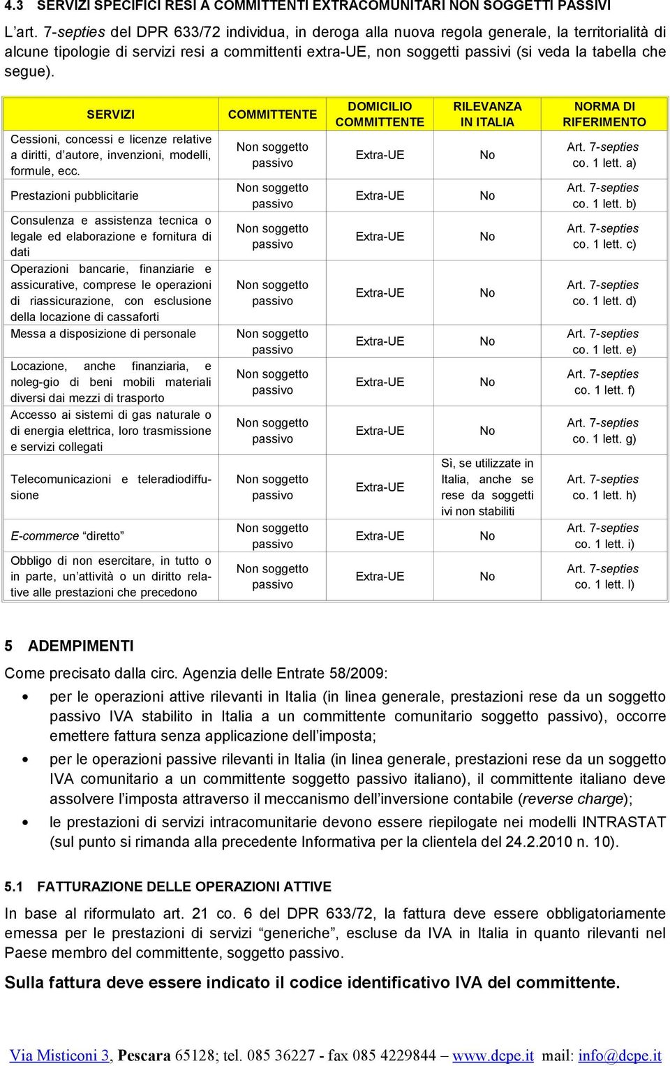 SERVIZI Cessioni, concessi e licenze relative a diritti, d autore, invenzioni, modelli, formule, ecc.