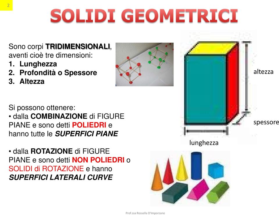 Altezza altezza Si possono ottenere: dalla COMBINAZIONE di FIGURE PIANE e sono detti