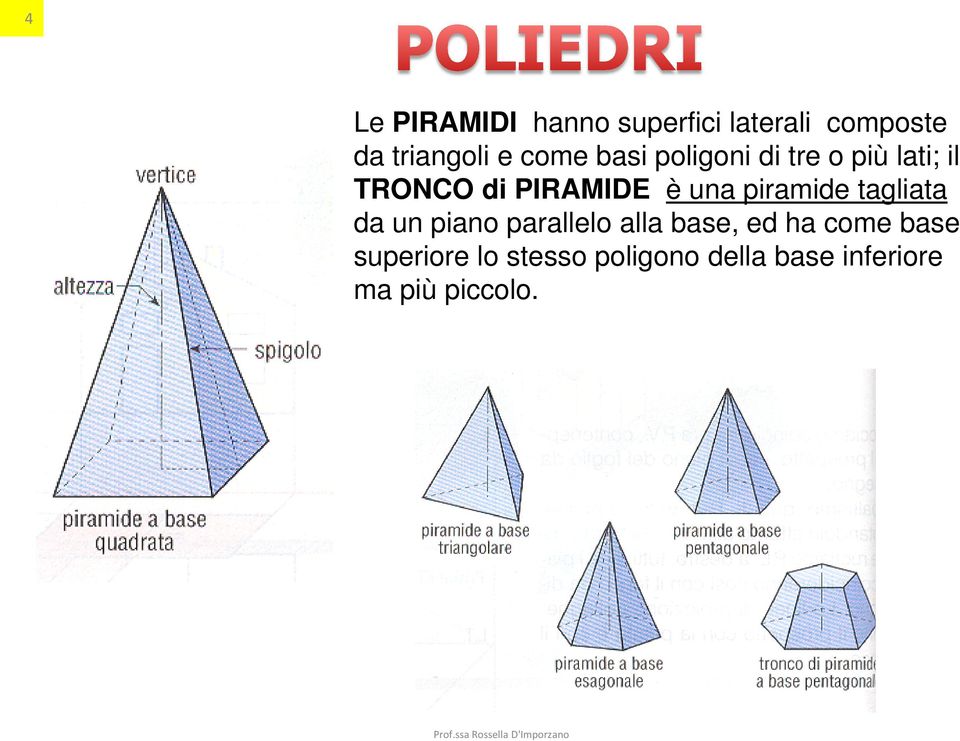 piramide tagliata da un piano parallelo alla base, ed ha come