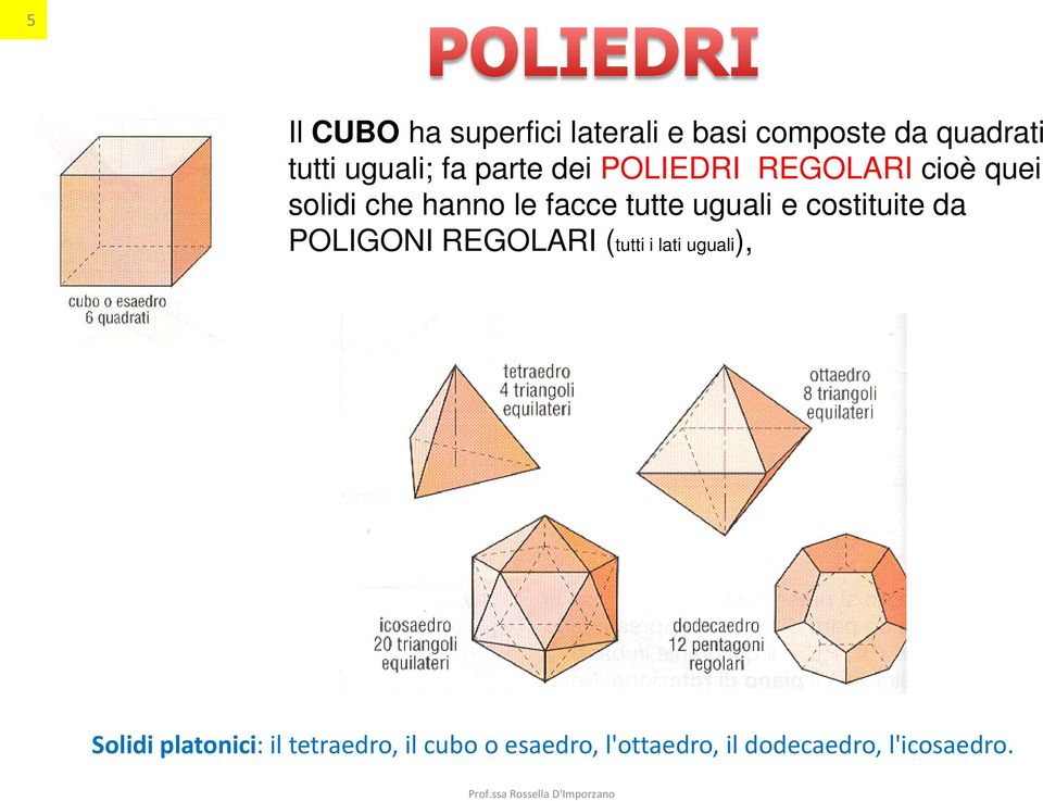 uguali e costituite da POLIGONI REGOLARI (tutti i lati uguali), Solidi