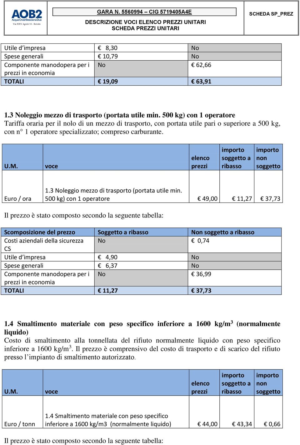 3 Noleggio mezzo di trasporto (portata utile min.