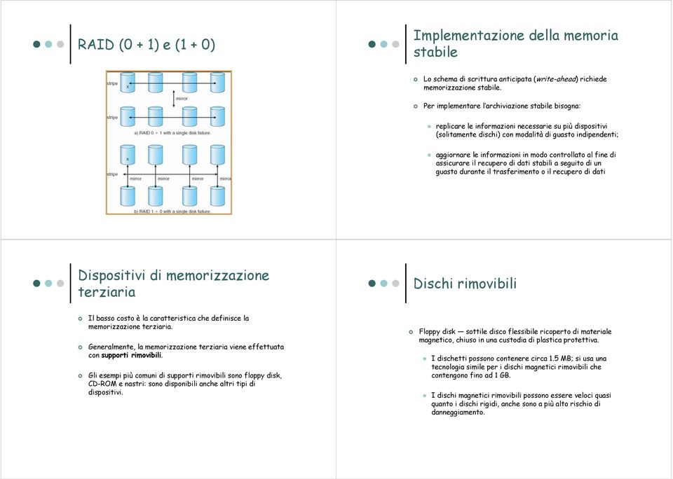 controllato al fine di assicurare il recupero di dati stabili a seguito di un guasto durante il trasferimento o il recupero di dati Dispositivi di memorizzazione terziaria Dischi rimovibili Il basso