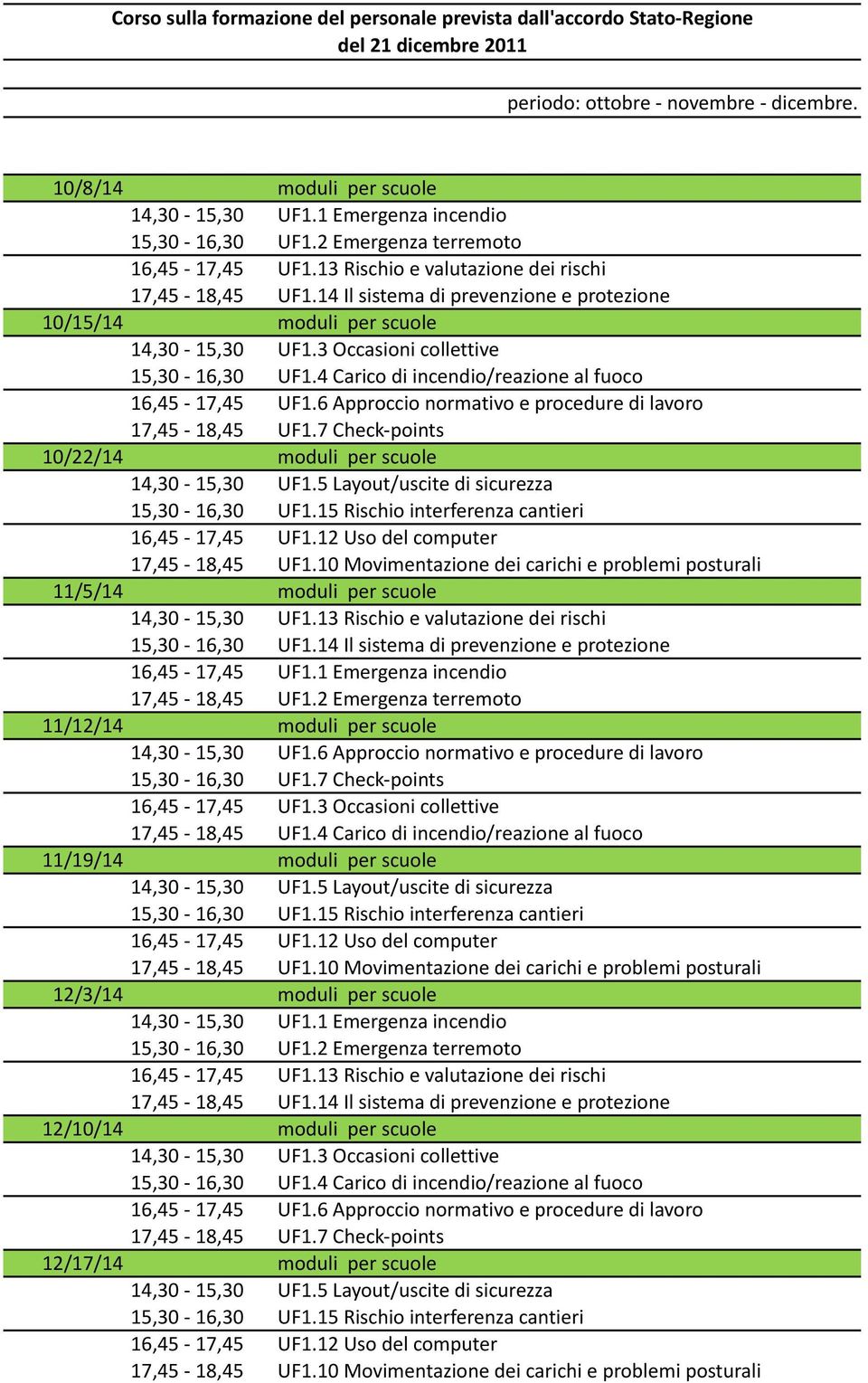 14(Il(sistema(di(prevenzione(e(protezione 10/15/14 moduli((per(scuole 14,30(+(15,30 UF1.3(Occasioni(collettive 15,30(+(16,30 UF1.4(Carico(di(incendio/reazione(al(fuoco 16,45(+(17,45 UF1.