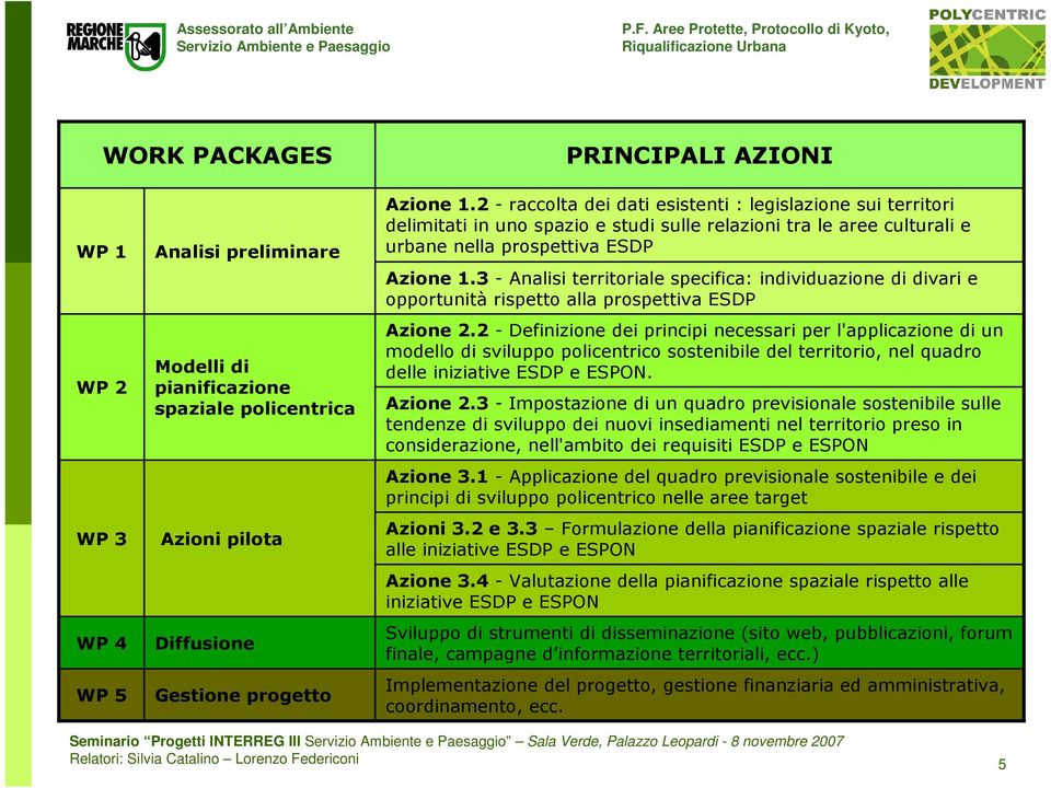 3 - Analisi territoriale specifica: individuazione di divari e opportunità rispetto alla prospettiva ESDP Azione 2.