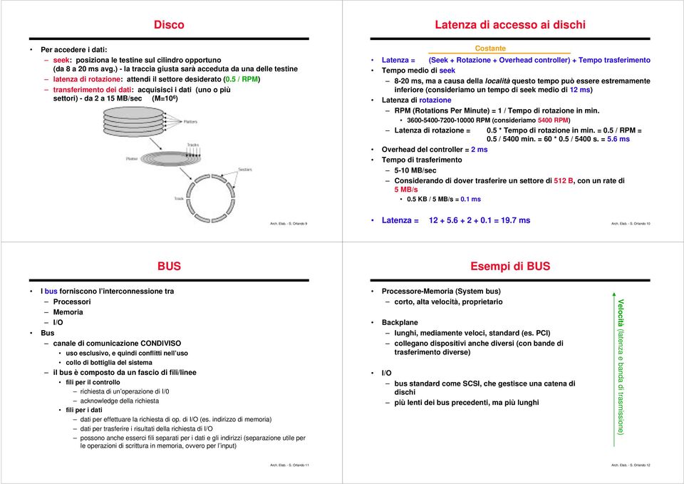 5 / RPM) transferimento dei dati: acquisisci i dati (uno o più settori) - da 2 a 15 MB/sec (M=10 6 ) Latenza di accesso ai dischi Costante Latenza = (Seek + Rotazione + Overhead controller) + Tempo