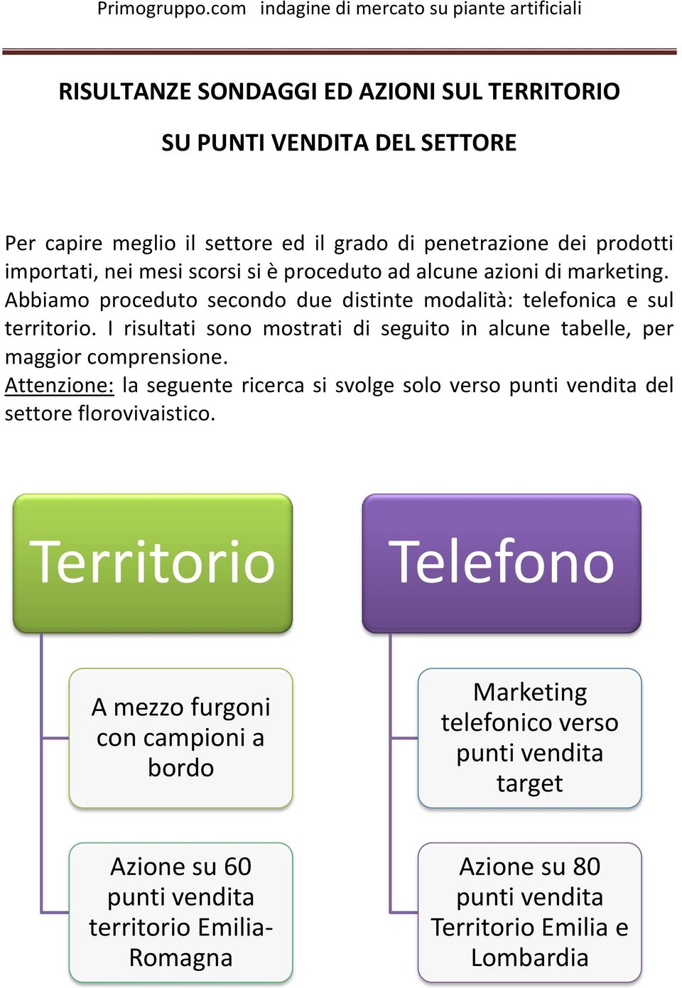 I risultati sono mostrati di seguito in alcune tabelle, per maggior comprensione.