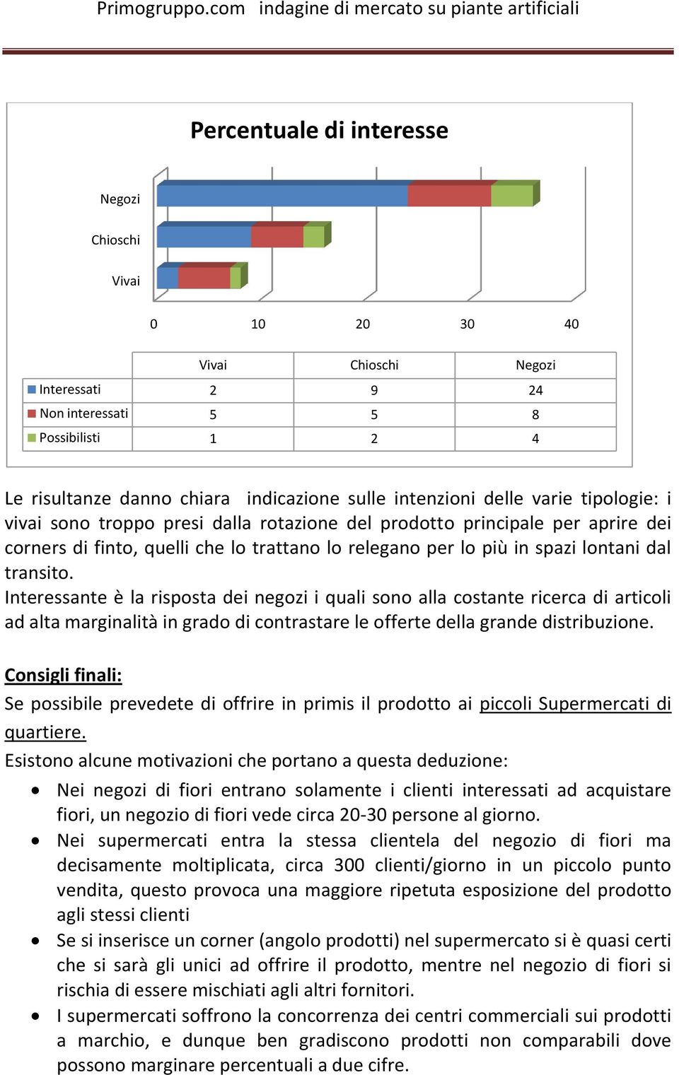 Interessante è la risposta dei negozi i quali sono alla costante ricerca di articoli ad alta marginalità in grado di contrastare le offerte della grande distribuzione.