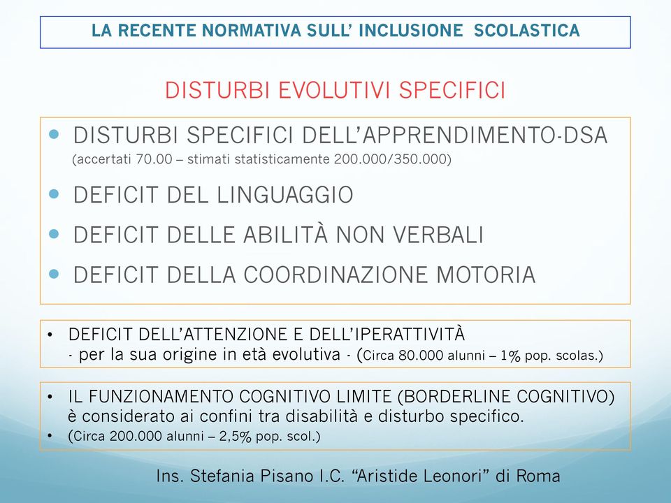 000) DEFICIT DEL LINGUAGGIO DEFICIT DELLE ABILITÀ NON VERBALI DEFICIT DELLA COORDINAZIONE MOTORIA DEFICIT DELL ATTENZIONE E DELL