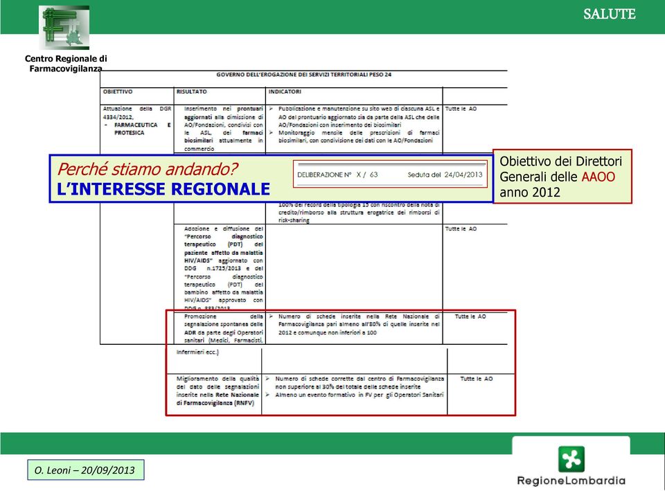 Obiettivo dei Direttori