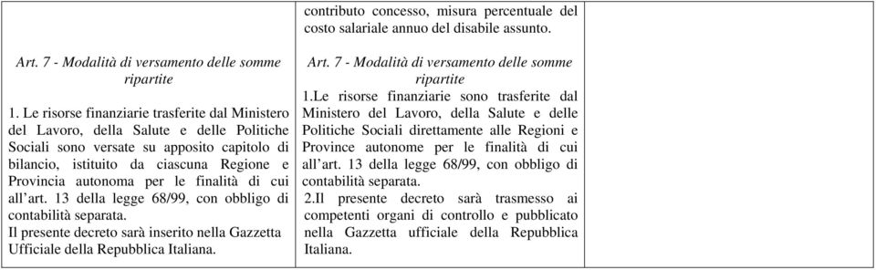 per le finalità di cui all art. 13 della legge 68/99, con obbligo di contabilità separata. Il presente decreto sarà inserito nella Gazzetta Ufficiale della Repubblica Italiana. Art.