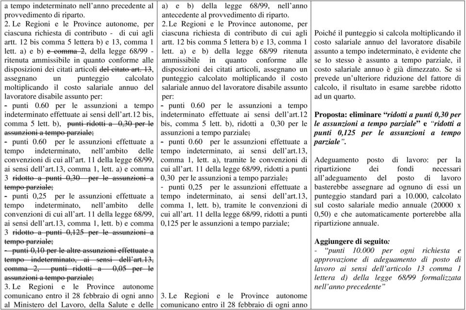 13, assegnano un punteggio calcolato moltiplicando il costo salariale annuo del lavoratore disabile assunto per: - punti 0.60 per le assunzioni a tempo indeterminato effettuate ai sensi dell art.