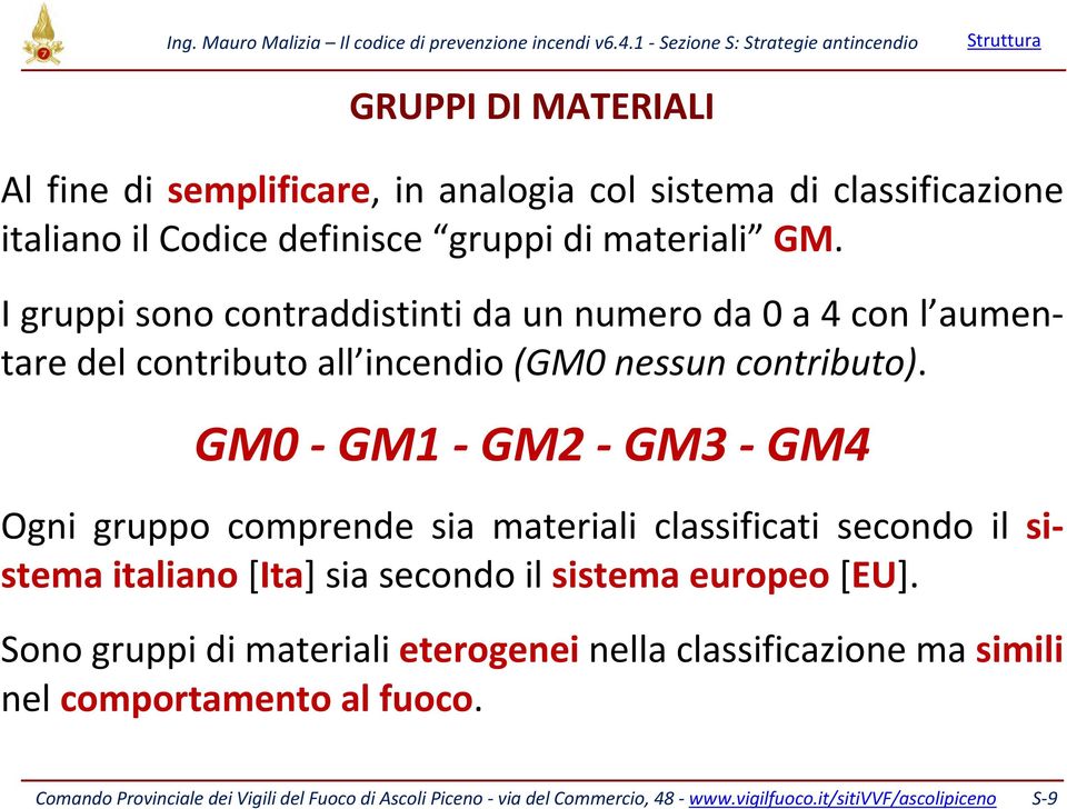 GM0 - GM1 - GM2 - GM3 - GM4 Ogni gruppo comprende sia materiali classificati secondo il sistema italiano [Ita] sia secondo il sistema europeo [EU].