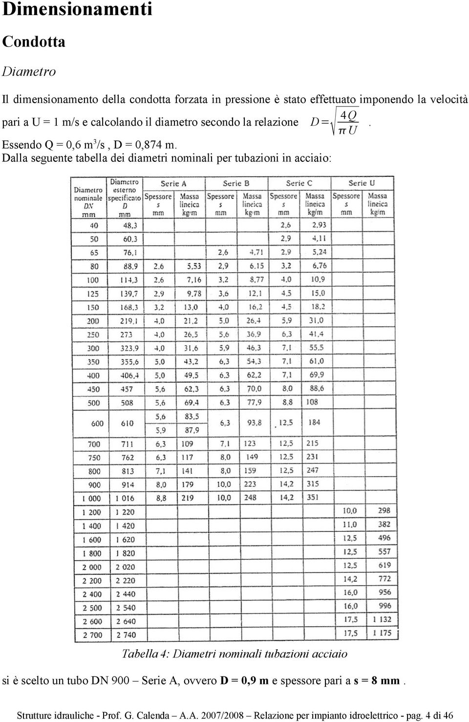 Dalla seguente tabella dei diametri nominali per tubazioni in acciaio: Tabella 4: Diametri nominali tubazioni acciaio si è scelto un